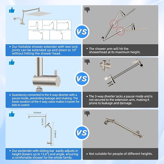 12" Metal Rain Shower Head with Handheld, 10-Mode with Filter, Easy Reach | Brushed Nickel, High-Pressure Rainfall Showerhead, 4-Way Diverter Pause Mode, Adjustable 16" Extension Arm/71" Hose/Holder