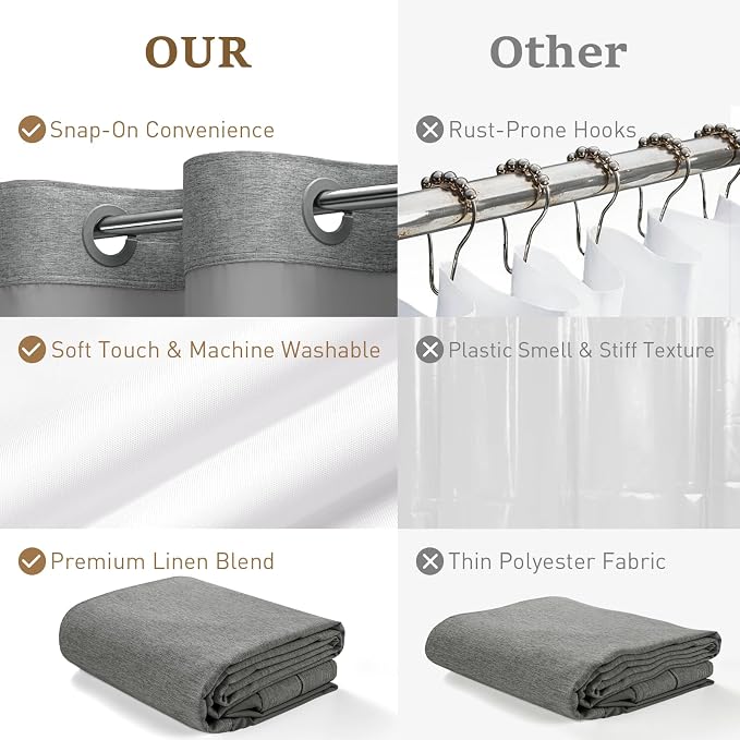 Charcoal Grey Ringless Linen Look Shower Curtain with Snap Liner 72x75 | 3 in 1 Hotel Shower Curtain Set, Removable Liner, Waterproof & Washable, Mesh Top Window, Durable Fabric, Easy to Install