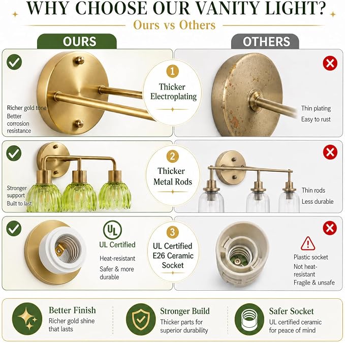 2-Light Gold Brass Bathroom Light Fixture,Wall Sconces,Brushed Gold Vanlity Light Over Mirror,Bathroom Vanity Light with Green Glass Flower Shade,E26 Socket(Bulbs Not Included)