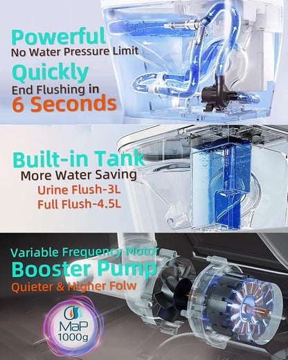 EPLO X9 Smart Toilet with Tank&Pump Auto Open Heated Seat Foam Shield Bidet | 17.7" Comfort ADA Seat Height-Elderly Friendly ,Quiet Flush,6S Quick Flush,High-Speed Dryer,Warm Wash,Foot Sensor Operation