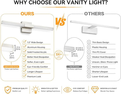 SOLFART Bathroom Lights Over Mirror, 24 Inch Brushed Nickel LED Vanity Light, 5CCT Dimmable, Built-in Dimmer, 4-Way Adjustable, ETL IP44
