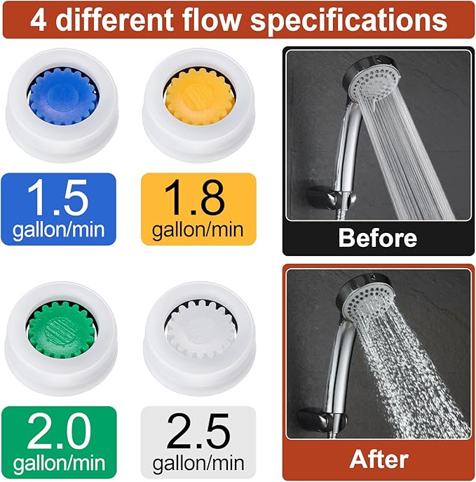 4pcs Shower Head Flow Restrictor, 1.5/1.8/2.0/2.5 GPM | Shower Head Water Saver, Plastic, 0.56 0.54 0.21 in, Universal Size, 14mm Connector