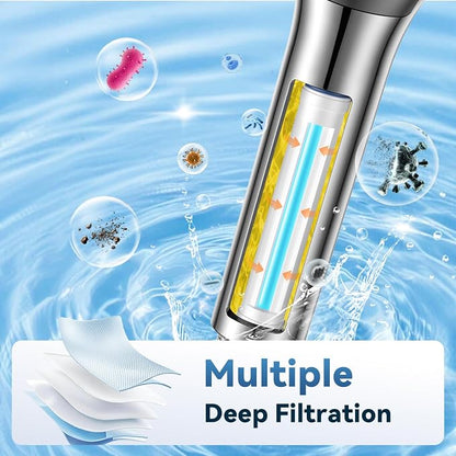 Filtered Shower Head with Handheld, High Pressure Shower Head with Filters, 3 Modes Water Softener Shower Head with Detachable Filters, Reduce Dryness on Skin and Hair, Premium Chrome