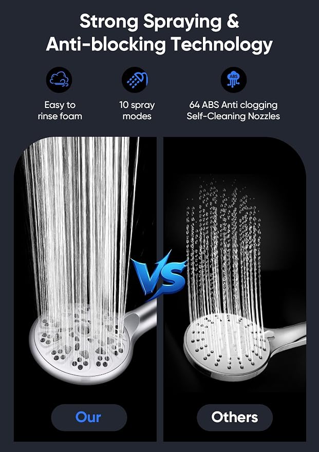 Shower Head with Handheld High Pressure, Rain Shower Head with Fixed Showerhead and 9 Sprays Handheld Shower, Detachable 2-IN-1 Shower head with 59" Rotatable Stainless Steel Hose (Chrome)