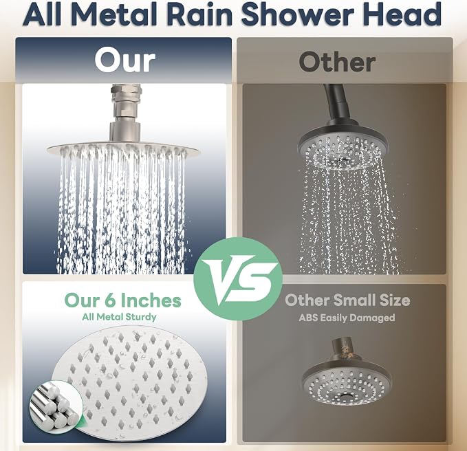 Dual Shower Head for Couples with 6-Mode Diverter, Brushed Nickel | 304 Stainless Steel, Adjustable High Pressure Double Shower Head, Couples Gift, Renter-Friendly, Fits 53"-74" Wide Bathrooms