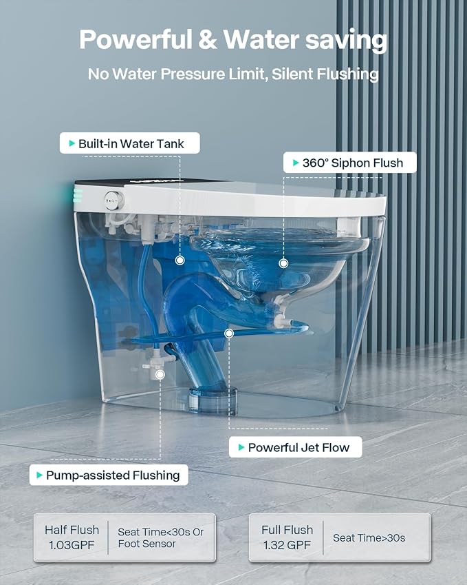 Smart Toilet with Bidet Built In, ADA Comfort Height, One Piece Elongated Toilet with Tank Built in, Pump, Auto Open Close Quiet Flush, Foam Shield, Voice Control Heated Seat,Instant Warm Water