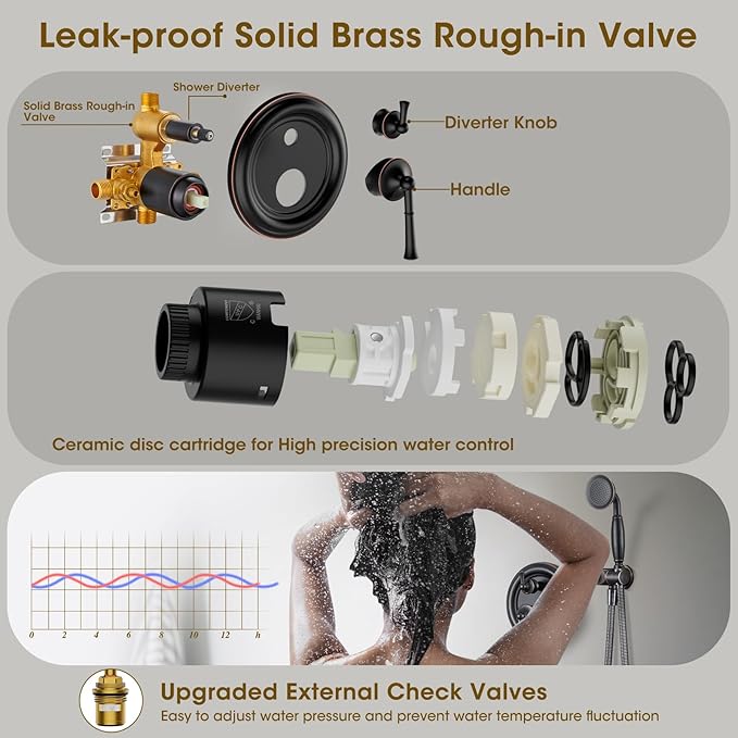 Rain Shower Head with Handheld Spray, Rainfall Shower System with Rough-in Valve, Shower Faucet Set, 9 Inch Luxury Shower Trim Kit Wall Mount, Oil Rubbed Bronze