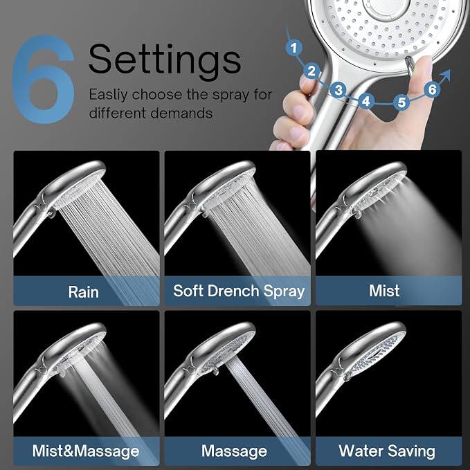 FEELSO Filtered Shower Head with Handheld, High Pressure Shower Filter Head | 15 Stage Water Softener Filters for Hard Water, Remove Chlorine & Harmful Substance, 6 Spray Mode, Hose & Bracket, 2 Filters