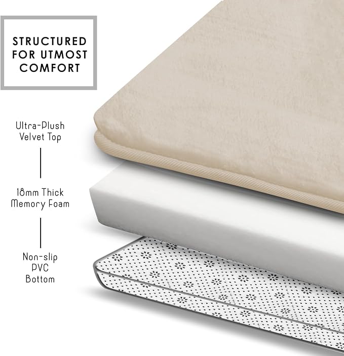 Clara Clark 2 Piece Bathroom Rugs, Velvet Memory Foam Bath Mat Set, Non-Slip Bath Rugs, Machine Wash, Dries Quickly, Ultra Soft Plush Bath Mats for Bathroom, 20 x 32 + Contour, Linen