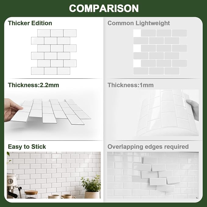 Peel and Stick Backsplash for Kitchen, 3D Subway Thicker 10 Tiles | 12''x12'' Self Adhesive Back Splash for Kitchen, Bathroom, White With Gray Grout