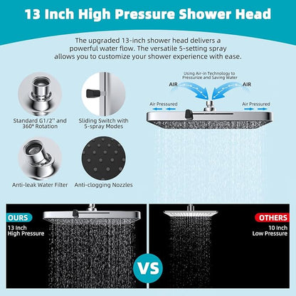 Hibbent Rain Filtered Shower Head, 13'' High Pressure Rainfall 5 Modes Showerhead with 16" Shower Head Extension Arm, Solid Brass Adjustable Shower Arm Extender, 20 Stage Shower Filter, Chrome