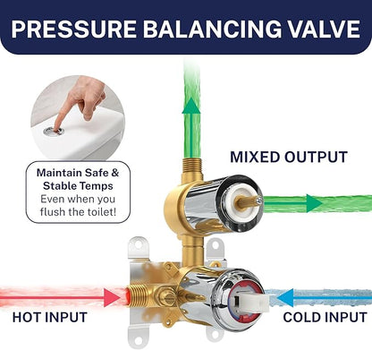 HammerHead Showers Solid Metal Shower Valve and Trim Kit, Two-Handle Volume and Temperature Control with Integrated Diverter, Pressure Balance Rough-In Valve Included, Chrome