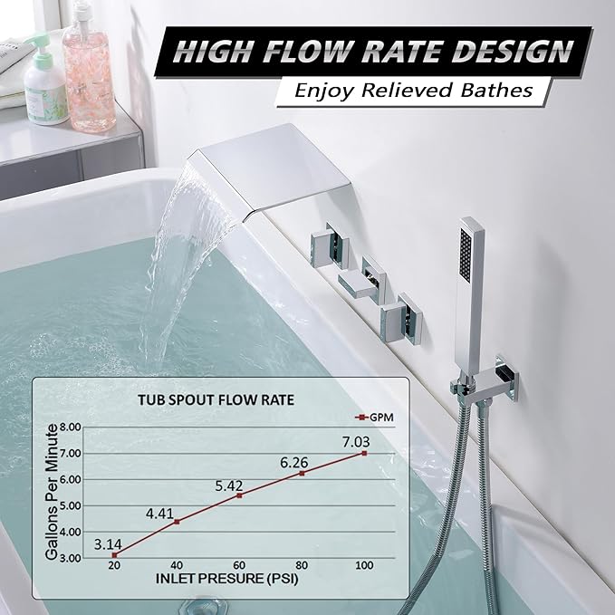 sumerain Waterfall Tub Faucet Wall Mount Bathtub Faucet with Hand Shower Chrome Finish, High Flow Rate