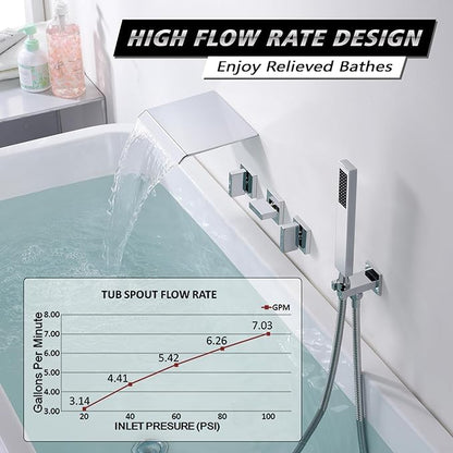 sumerain Waterfall Tub Faucet Wall Mount Bathtub Faucet with Hand Shower Chrome Finish, High Flow Rate
