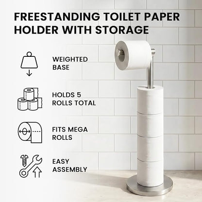 Cesun Weighted Base Free Standing Toilet Paper Holder Stand, Brushed Nickel | SUS304 Rustproof Steel | Thick Non-Slip Base | Swivel Pivot Design | Slim Footprint | Holds 5 Rolls