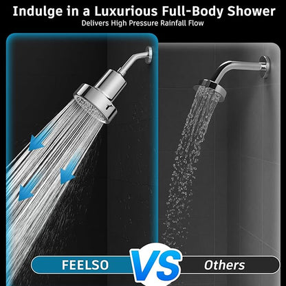 FEELSO Filtered Shower Head, High Pressure Shower Head with Filters | One-Click Filter Change Design, 6 Spray Rain Showerhead for hard water, Remove Chlorine, Improves Skin & Hair