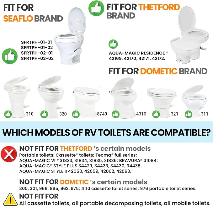 RV Bidet Toilet Seat Attachment, Support for SEAFLO, RV Bidet for Camper Toilet with Dual Nozzles, Self/Rear/Front Cleaning, Non-Electric, Adjustable Water Pressure, Fresh Water