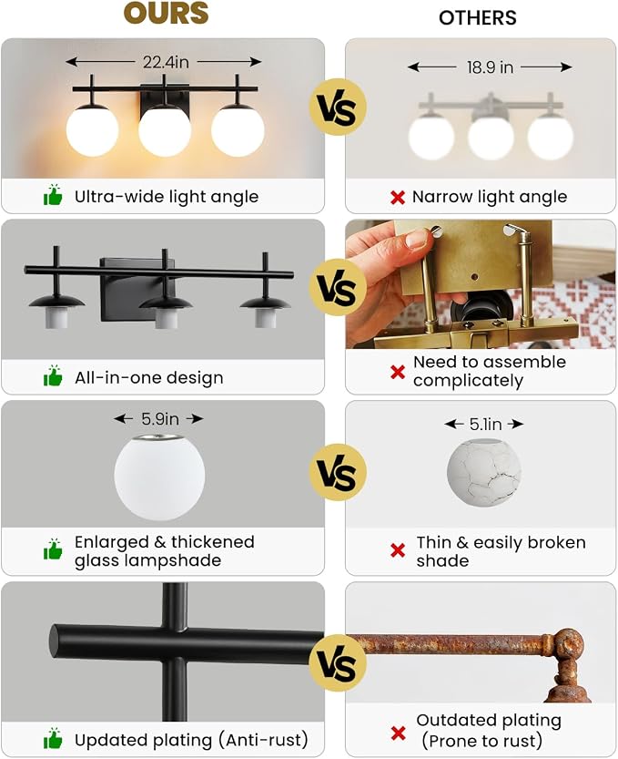 AIJIASI Black Bathroom Vanity Light, 3-Light Bathroom Lighting Fixtures Over Mirror with Milky White Globe Glass Shade, Mid Century Modern Vanity Lights Fixture Over Mirror 22.4 Inch