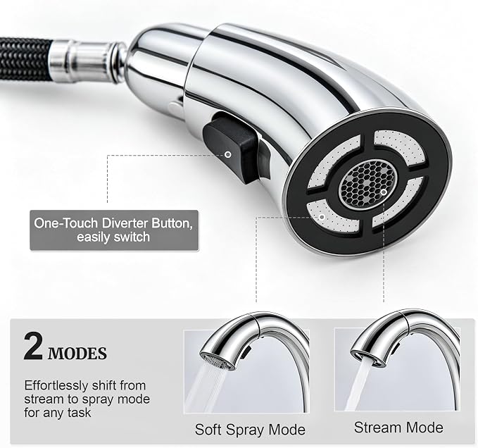 Bathroom Sink Faucet with Sprayer, 4 Inch Faucet Chrome with Pop Up Drain | Ultimate Unicorn Centerset Pull Down Vanity Faucets 3 Hole- Two Handle Modern Washbasin Tap Set for Rv Lavatory Restroom