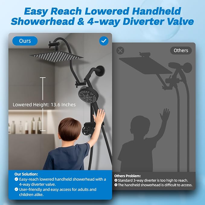 Hibbent High Pressue All Metal 8" Rainfall Shower Head, Handheld 10-Spray | cUPC Certified Matte Black Dual Showerhead Combo, 4-way Diverter with Pause Mode, Brass Extension Arm, 71'' Hose & Holder