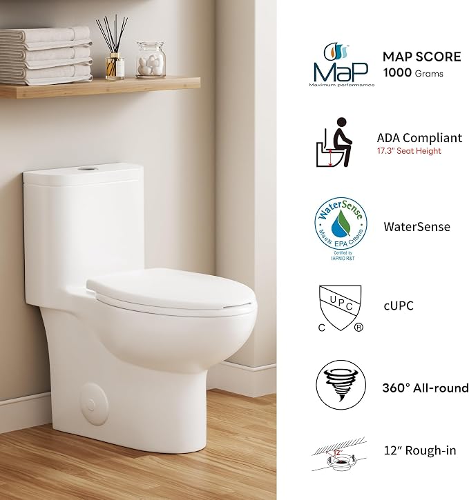 Sonderzone Elongated One Piece Toilet for Bathroom, Modern 17.3" ADA Comfort Height Design, Soft Closing Seat, High Efficiency Dual Flush (1.1/1.6 GPF), 12" Rough-In, MAP 1000g, White Toilet Bowl