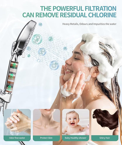 SR SUN RISE Shower Filter for Handheld Shower Head, 1 Pack Replacement Filters for Hard Water Remove Chlorine and Harmful Substances Only Fits SR SUN RISE Shower Head