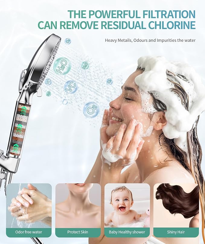 SR SUN RISE Shower Filter for Handheld Shower Head, 4 Pack Replacement Filters for Hard Water Remove Chlorine and Harmful Substances Only Fits SR SUN RISE Shower Head