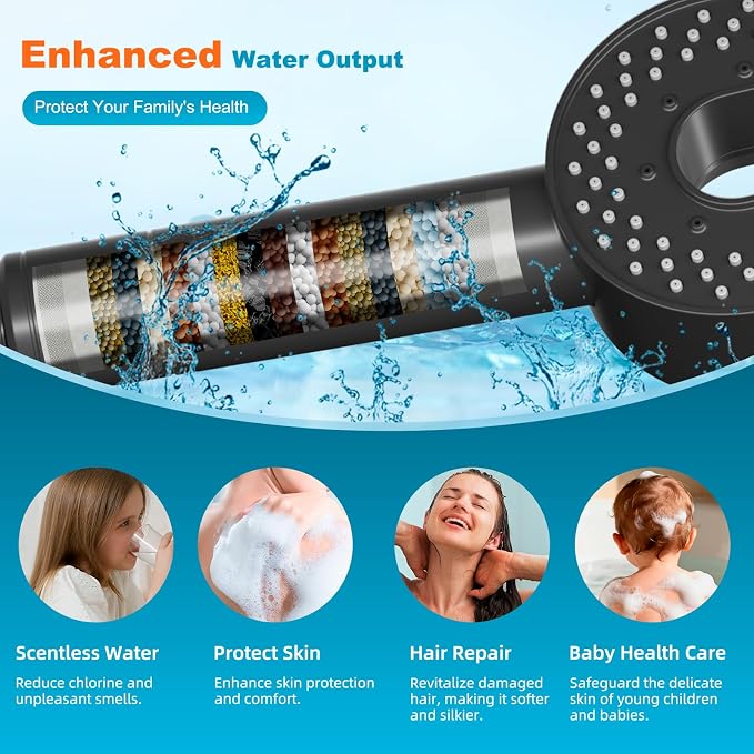Hibbent Filtered Showerhead with handheld, High Pressure 5 Sprays Shower | Black Shower Head, Brass Holder & 71" Metal Hose, Water Softener for Hard Water-Remove Chlorine, Reduces Dry Itchy Skin