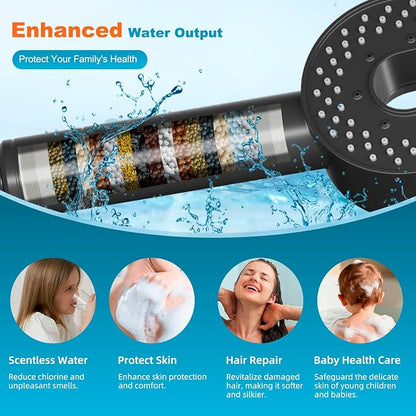 Hibbent Filtered Showerhead with handheld, High Pressure 5 Sprays Shower | Black Shower Head, Brass Holder & 71" Metal Hose, Water Softener for Hard Water-Remove Chlorine, Reduces Dry Itchy Skin