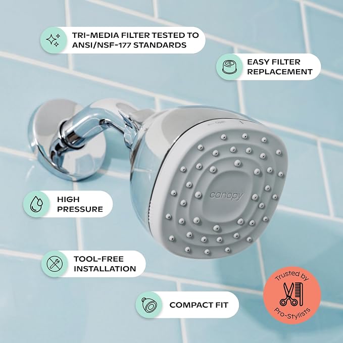 Canopy Mini Filtered Shower Head - Compact Filter for Hard Water - Black