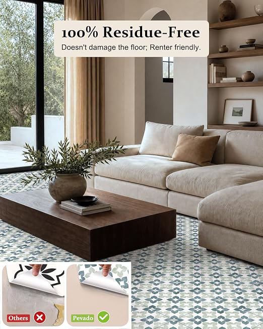 Peel and Stick Floor Tile, Waterproof Vinyl Flooring, Snap-Proof DIY Flooring Tiles for Bathroom, Kitchen, Fireplace, Wall, Backsplash, Home Decor, No Residue, 20 Tiles-7.87" Thin Ver, Aqua