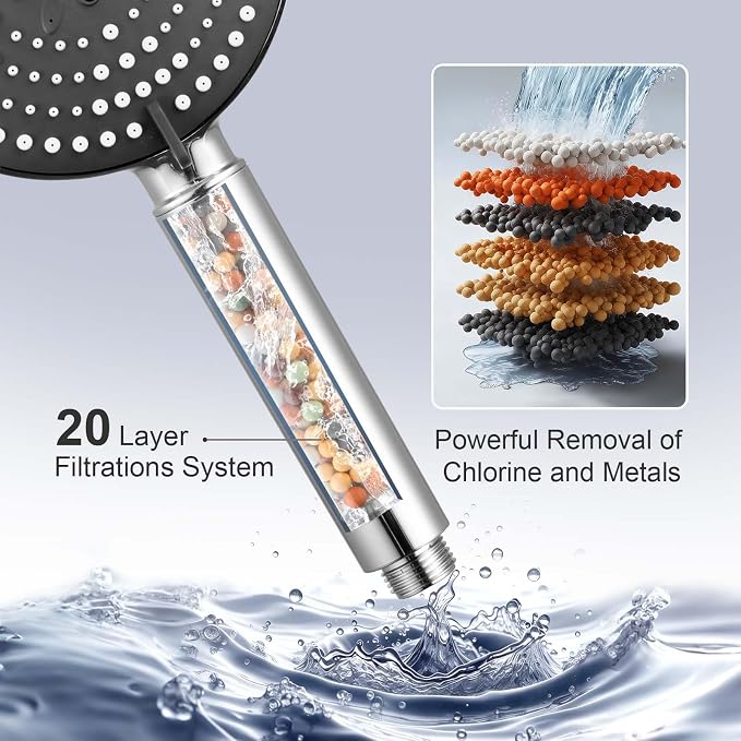 OFFO Filtered Shower Head with Hose, 20 Stage Shower Head with Filters for Hard Water with 60" Stainless Steel Hose, 6 Modes High Pressure Showerhead to Remove Chlorine, Chrome