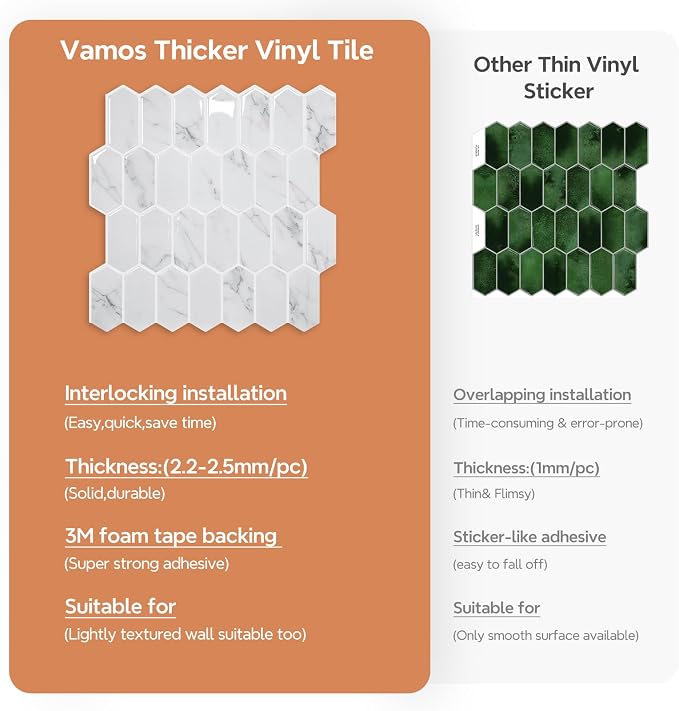 Vamos Tile Upgraded Thicker Design Backsplash Tile Peel and Stick, 10-Sheet Grey Marble Long Hexagon Self Adhesive Wall Tiles Stick On Backsplash for Kitchen Bathroom RV Fireplace