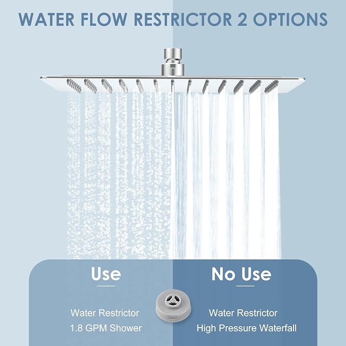 12x8 Inch Rectangle Rain Shower Head Chrome, All Metal Stainless Steel 304, Full Body Rainfall Shower with 112 Silicone Nozzles, Ceiling Rain Showerheads