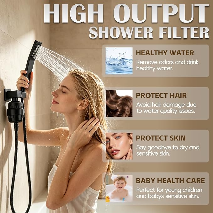 Handheld Shower Head，High Pressure Shower Head,Water Saving Detachable Shower Wand with Solid Brass Body and 5 ft Flexible Hose, Easy to Clean and Durable (Shower Head with Filter)