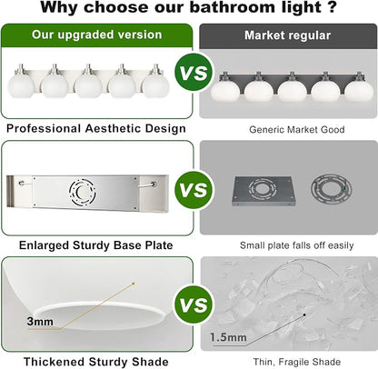 IZORRO Bathroom Light Fixtures, 5-Light Brushed Nickel Vanity Light, Modern Wall Sconces with Globe Milk White Glass Shade, Vanity Lighting Fixtures Over Mirror,E26 Bulb Socket