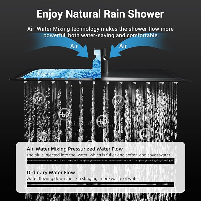 Thermostatic Dual Shower Head System, Matte Black Shower Faucet | 12 Inch Ceiling Rainfall Shower, 6 Inch Wall Mount Head, High Pressure Handheld Sprayer, Push Button Valve