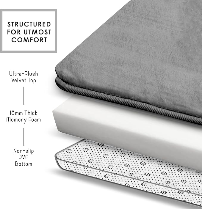 Clara Clark Bathroom Rugs, Velvet Memory Foam Bath Mat, Non-Slip Bath Rugs, Machine Wash, Dries Quickly, Ultra Soft Plush Bath Mats for Bathroom, 17 x 24, Grey