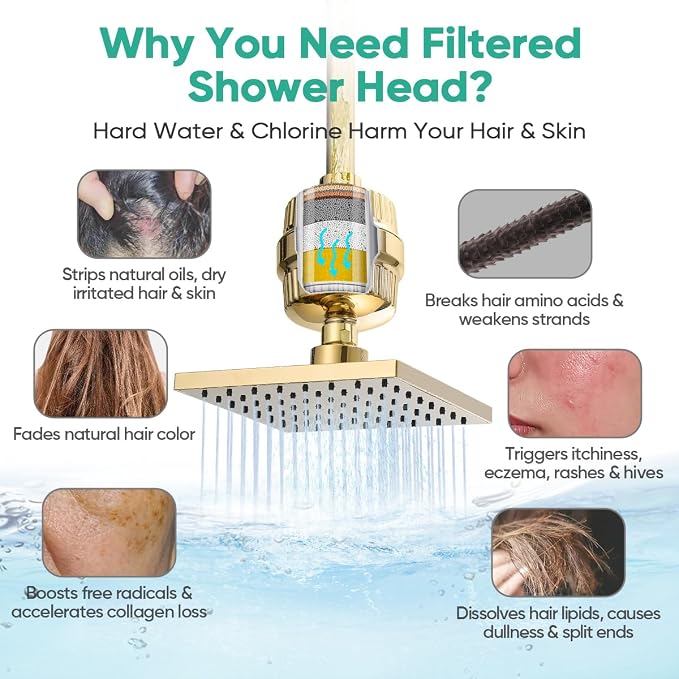 Cobbe High Pressure Filtered Shower Head with Filters for Hard Water Combo | Rain Showerheads with 20 Stage Water Softener for Healthier Skin & Hair Remove Chlorine and Harmful Substances, Gold