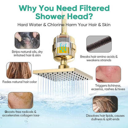 Cobbe High Pressure Filtered Shower Head with Filters for Hard Water Combo | Rain Showerheads with 20 Stage Water Softener for Healthier Skin & Hair Remove Chlorine and Harmful Substances, Gold