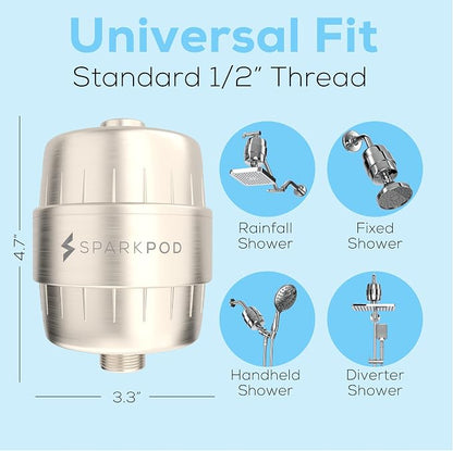 SparkPod 23-Stage Shower Head Filter for Showerheads, Brushed Nickel | Removes Chlorine & Heavy Metals, Helps Improve Hard Water, with Activated Carbon and KDF-55 Layers, High Output