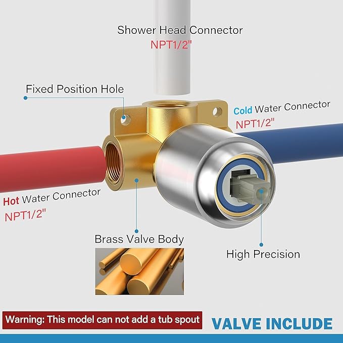 Shower Faucet Set, 8 Inch Square Wall Mounted Rainfall Shower Head with Rough-in Valve Body, Modern Bathroom Shower Trim Kit, Stainless Steel Single Function RV Shower System (Chrome)