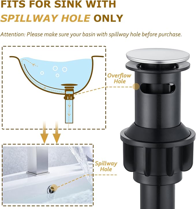 Brushed Nickel Bathroom Faucet Antique, Single Handle Bathroom Faucet | 1 or 3 Hole Sink Mount, Pop Up Drain & Supply Lines Included, Ideal for Vanity, Lavatory, RV, Farmhouse(L2301-BN)
