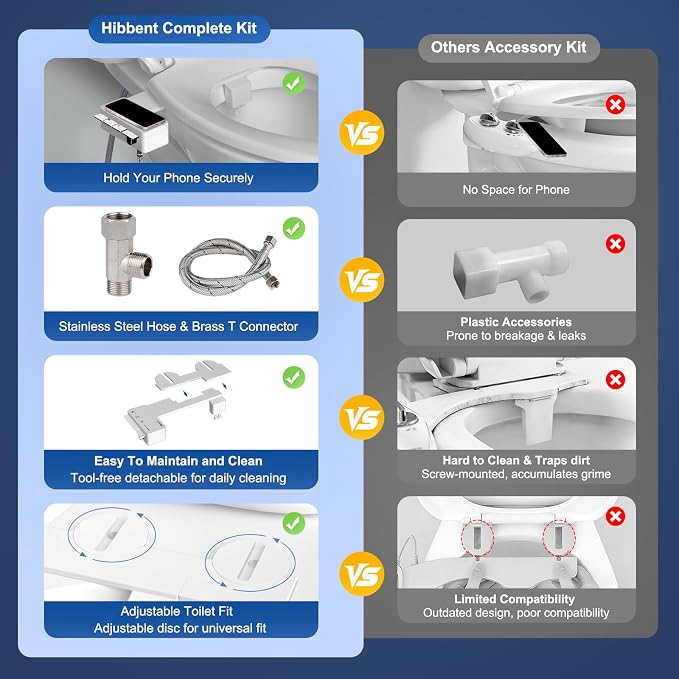 Hibbent Ultra-Slim Bidet Attachment for Toilet, Non-Electric Self Cleaning Bidet Toilet Seat, Adjustable Fresh Cold Water Pressure Bidet Sprayer, Retractable Dual Nozzles for Rear & Feminine Wash
