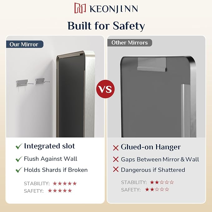 Keonjinn 55 x 36 Inch Brushed Nickel Bathroom Mirror, Tempered Glass | Silver Bathroom Mirrors for Over Sink, Rounded Rectangle Vanity Mirror, Rust-Resistant Aluminum Frame, French Cleat Mount
