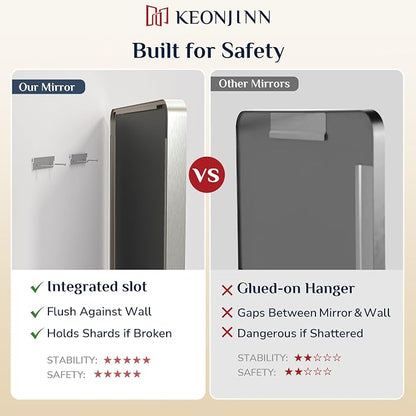 Keonjinn 55 x 36 Inch Brushed Nickel Bathroom Mirror, Tempered Glass | Silver Bathroom Mirrors for Over Sink, Rounded Rectangle Vanity Mirror, Rust-Resistant Aluminum Frame, French Cleat Mount