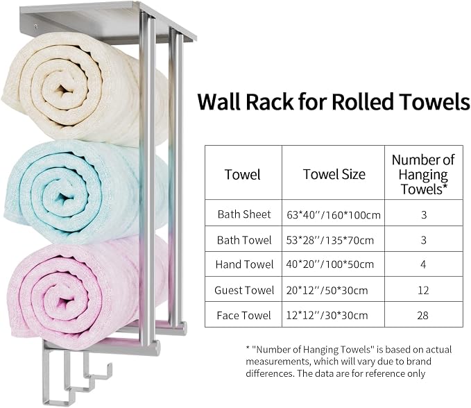 Bethom Towel Racks for Bathroom Wall Mounted with 3 Hooks, Brushed Nickel | Stainless Steel Towel Rack with Shelf, Towel Storage Holder Wall for Large Rolled Towels