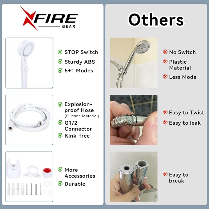 5+1 Mode High Pressure Replacement White RV Shower Head with Hose | On/Off Switch, Water Saving Motorhome Shower Head for RV/Campervan, Caravan