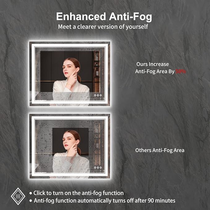 LED Bathroom Mirror, 40x32 Inch Gradient Front and Backlight Bathroom Vanity Mirror, 3 Colors Dimmable CRI>90 Double Lights, IP54 Enhanced Anti-Fog, Hanging Plates Wall Mount LED Mirror