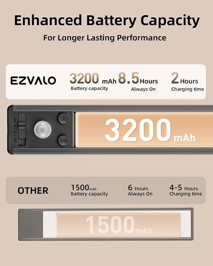 EZVALO 14.5 inch Under Cabinet Lighting, 3200mAh Rechargeable Motion Sensor Lights Indoor 3 Color Temps, Magnetic Stick On LED Closet Lights Wireless, Dimmable Under Counter Lights for Kitchen- 2 Pack